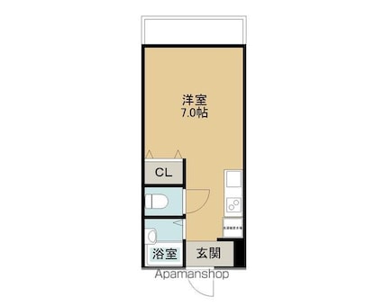 サンシャインタカラⅢ[1R/26.32m2]の間取図