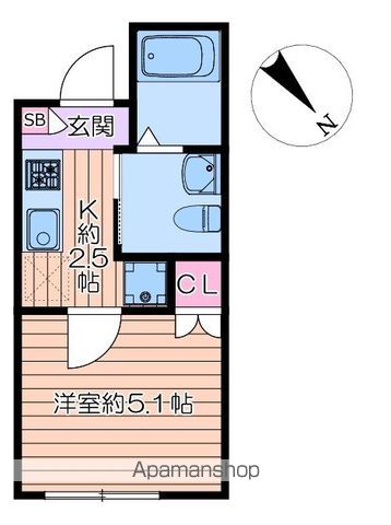 NAGA2の間取り写真