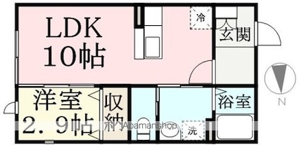 Ｌａ　Ｃａｓａ　Ｒｕｒａｌ[1LDK/34.02m2]の間取図
