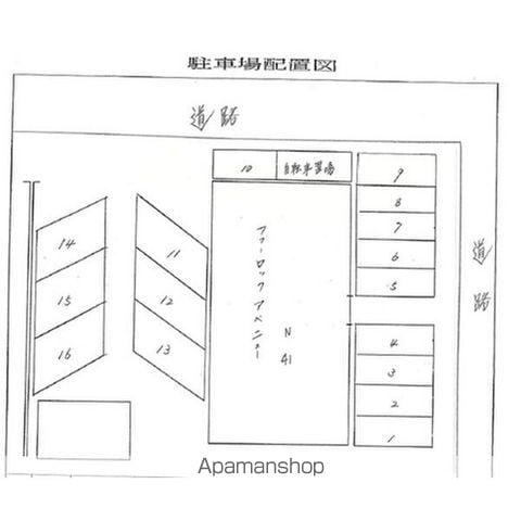 FARROCK AVENUE N41のその他写真
