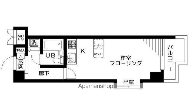 日神パレステージ御茶ノ水の間取り