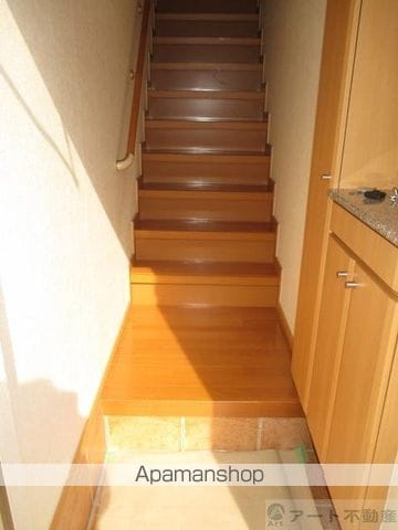 ネオカーサ山越の内装写真