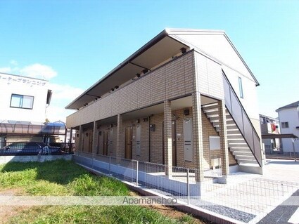 フォレスト　サイト[1R/26.93m2]の外観2