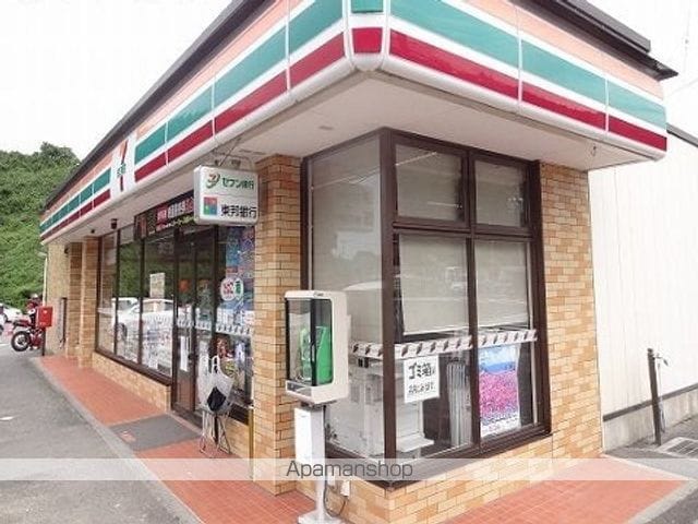 プローテIII・Aの周辺写真