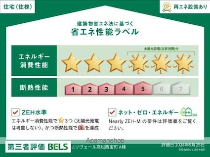 Ｊ．リヴェール高松西宝町　Ｃ棟[1LDK/41.29m2]の共用部1
