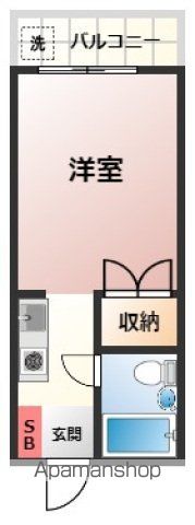 インパクト広瀬町IIの間取り写真