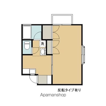 ラ・ポム[1K/32.3m2]の間取図