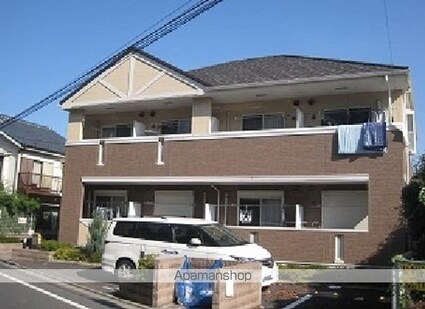 カーサ・プラシード[1R/25.25m2]の外観1