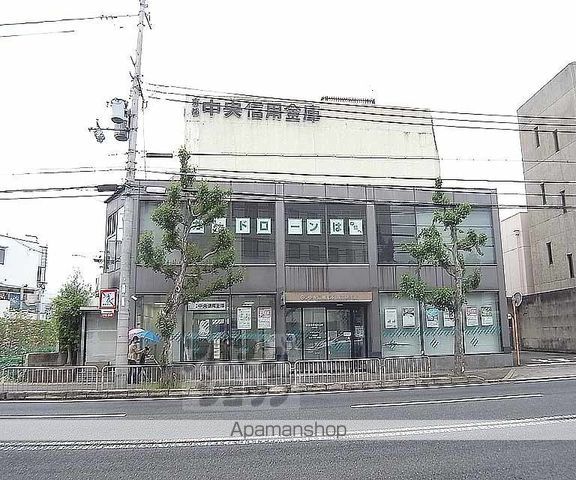 サンコーポヒロタの周辺写真