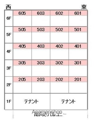 アイエム立花ビル[1DK/28.5m2]の配置図