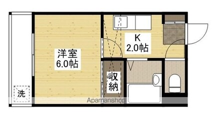 ルガノスチューデントホーム　Ｂ[1K/21.53m2]の間取図