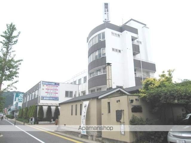 古屋ビルの周辺写真