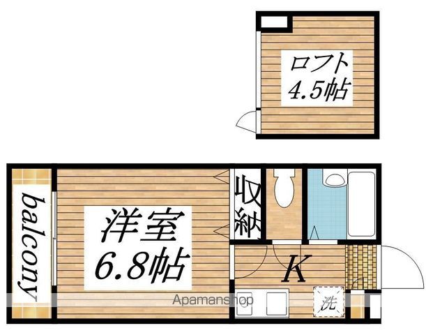 【コア・フォーレストタウンⅡの間取り】