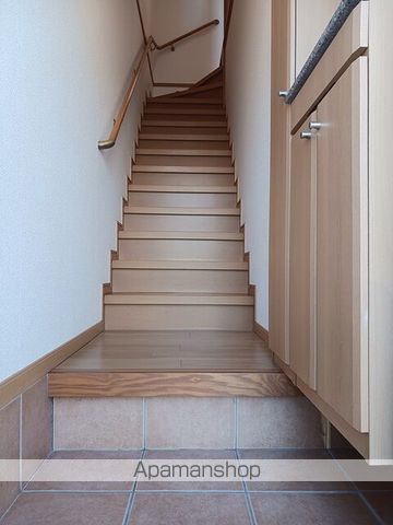 ヴローテAの内装写真