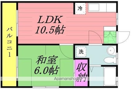 コーポ柳[1LDK/35m2]の間取図