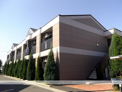 エルシオンⅢ[1K/30m2]の外観1