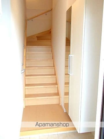 グリーンジェルメ誠 Aの内装写真