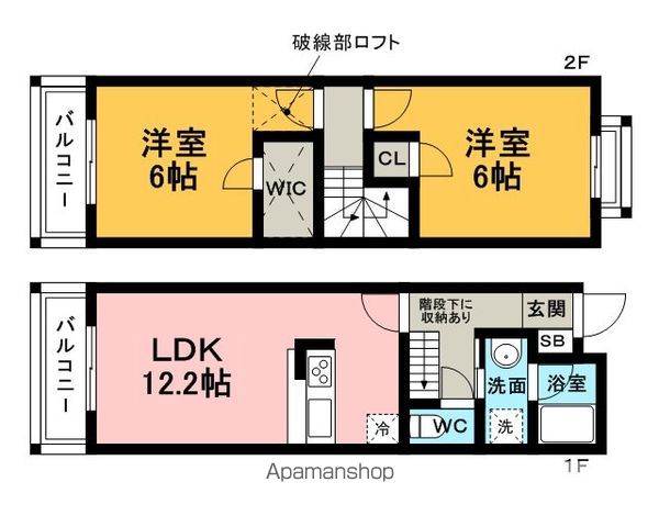 【福岡市東区二又瀬のアパートの間取り】