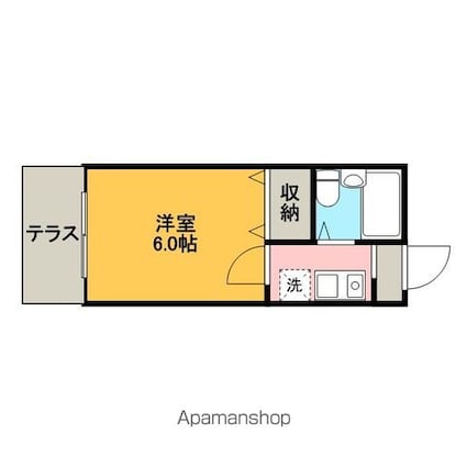 アルファネクスト上本郷[1K/18.6m2]の間取図