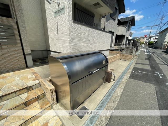 フジパレス井高野II番館のその他写真