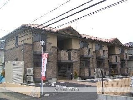 アクシス真鍋[1K/30.2m2]の外観1