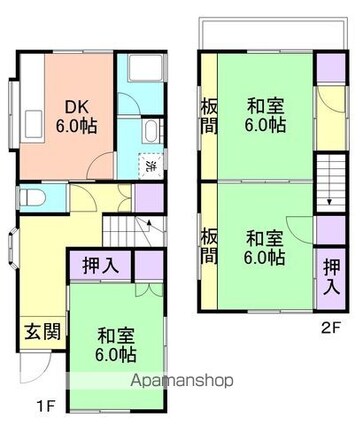 加納３８０－２一戸建[3DK/68.36m2]の間取図