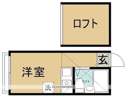 東京都杉並区高円寺北１丁目[1R/11m2]の間取図