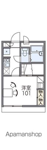 【レオパレス西田辺の間取り】