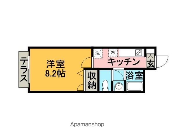 ジュネス下落合の間取り写真