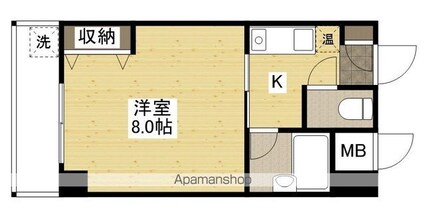 ＧＲＡＣＩＥＵＸ河原町[1K/25.41m2]の間取図