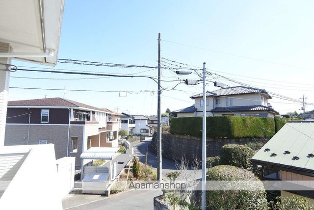 稲敷郡阿見町 2階建 築15年のその他写真