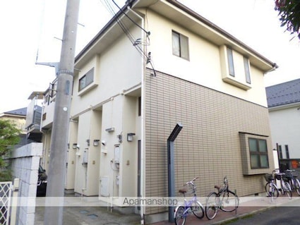 コージーフラット[1R/17.11m2]の外観2