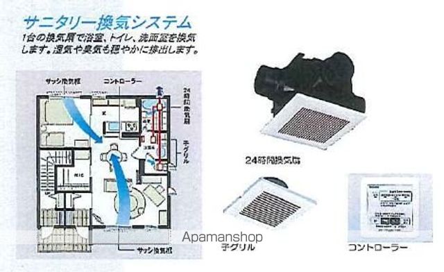 エトワールメゾンの内装写真