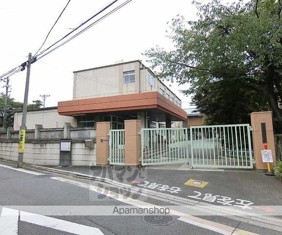 コートプリモの周辺写真