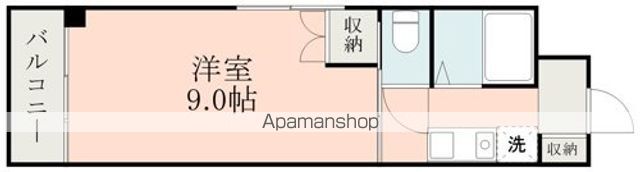 エースコーポの間取り写真