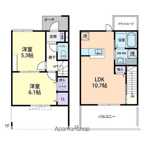 apartment 茨城県鉾田市菅野谷1147-2
菅野谷の賃貸情報を見る
物件地図