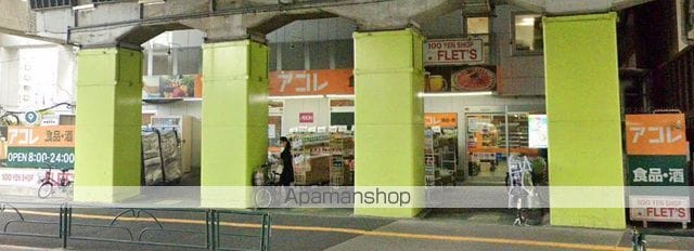 サニーフラットの周辺写真