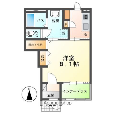 【鹿嶋市大字平井のアパートの間取り】