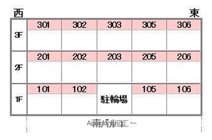 グリチネ松山インターシティ[3LDK/65.12m2]の配置図