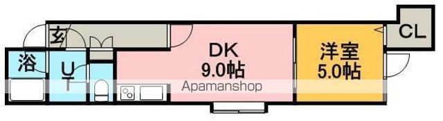 フロルドゥコルザの間取り写真
