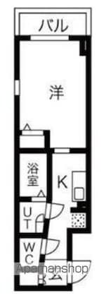 ラ・ファヴォール[1K/29.18m2]の間取図