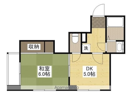 リヴラン[1DK/28.57m2]の間取図