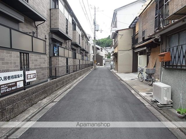 アーク舟岡の周辺写真