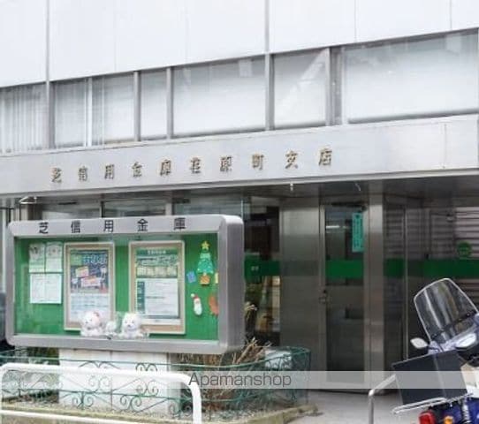 サンロイヤル中延の周辺写真