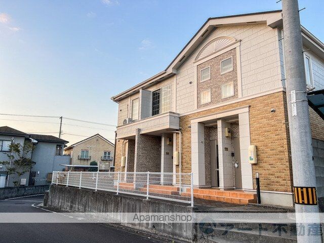 アクテュエルＳ[1LDK/41.98m2]の外観3