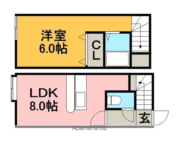 エリーカハイツの間取り写真