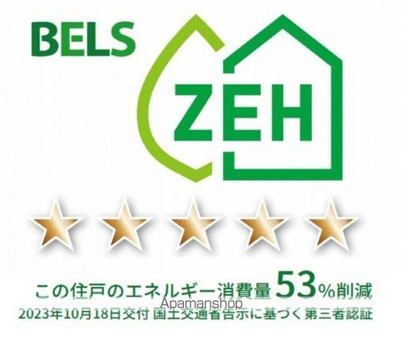 ルシェーナ西田辺の内装写真