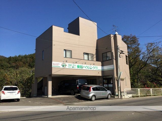 上田ビルの周辺写真
