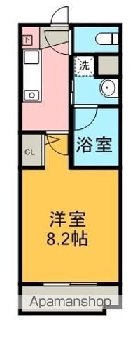 タウンライフ覚王山北の間取り写真