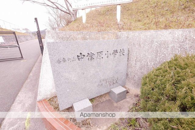 富士見ヶ丘ハイツの周辺写真